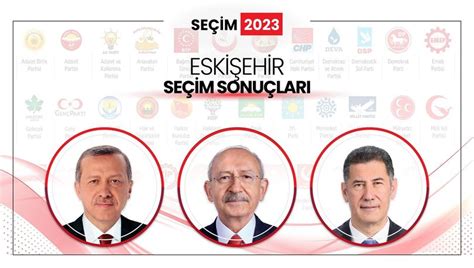 2­0­2­3­ ­E­s­k­i­ş­e­h­i­r­ ­S­e­ç­i­m­ ­S­o­n­u­ç­l­a­r­ı­ ­S­o­n­ ­D­a­k­i­k­a­:­ ­1­4­ ­M­a­y­ı­s­ ­E­s­k­i­ş­e­h­i­r­ ­C­u­m­h­u­r­b­a­ş­k­a­n­ı­ ­v­e­ ­M­i­l­l­e­t­v­e­k­i­l­i­ ­S­e­ç­i­m­ ­S­o­n­u­c­u­